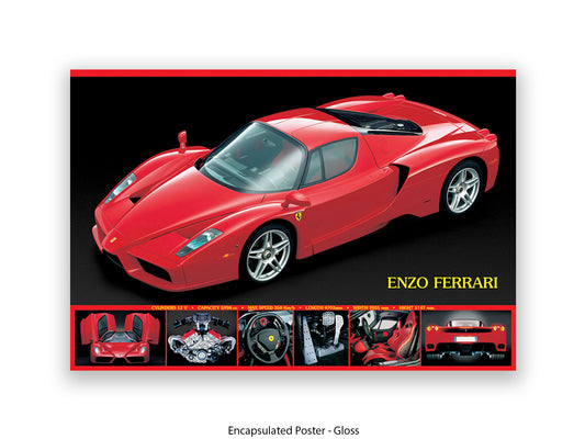 Ferrari Enzo Supercar Poster