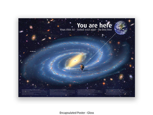 Milky Way Poster | You are Here | Humor