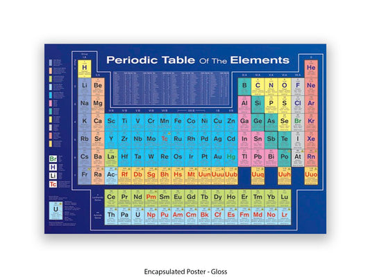 Periodic Table Poster - Colour-Coded Chemistry Wall Chart