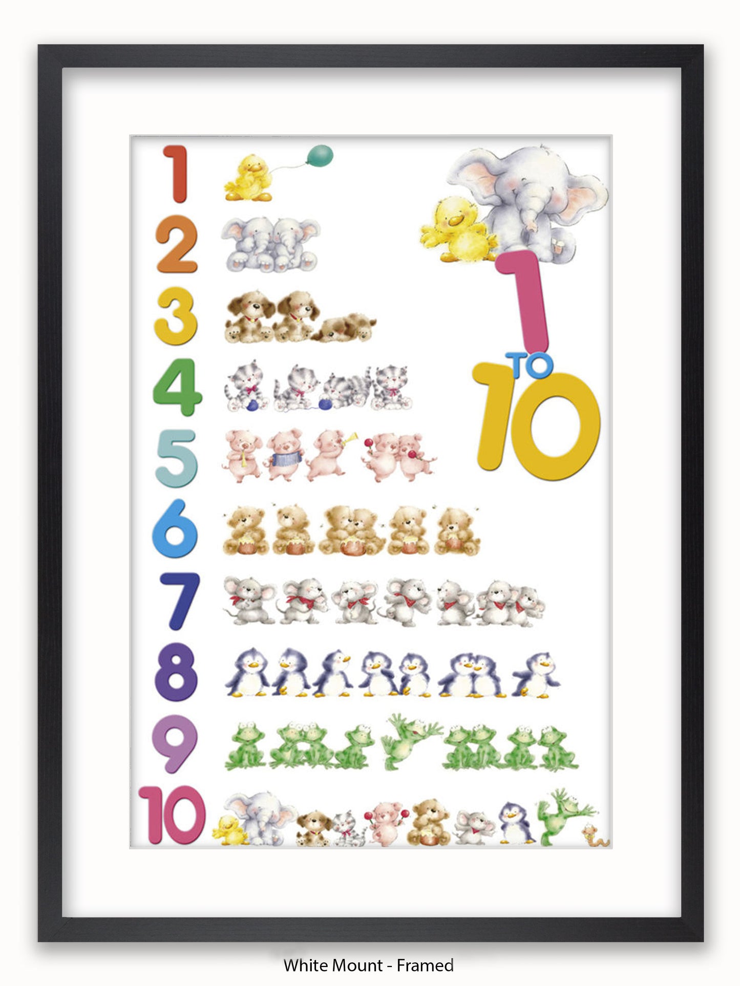 Childrens Numbers 1 to 10 Poster