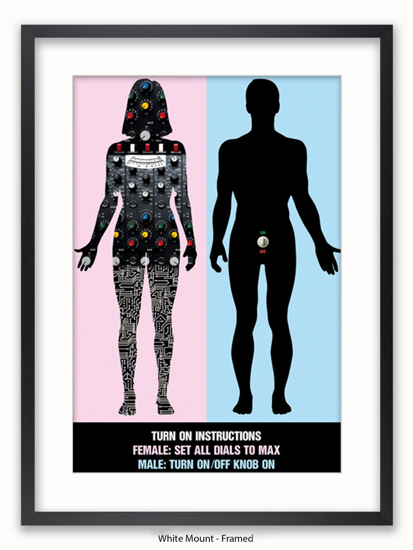 Turn On Instructions Man Women Poster