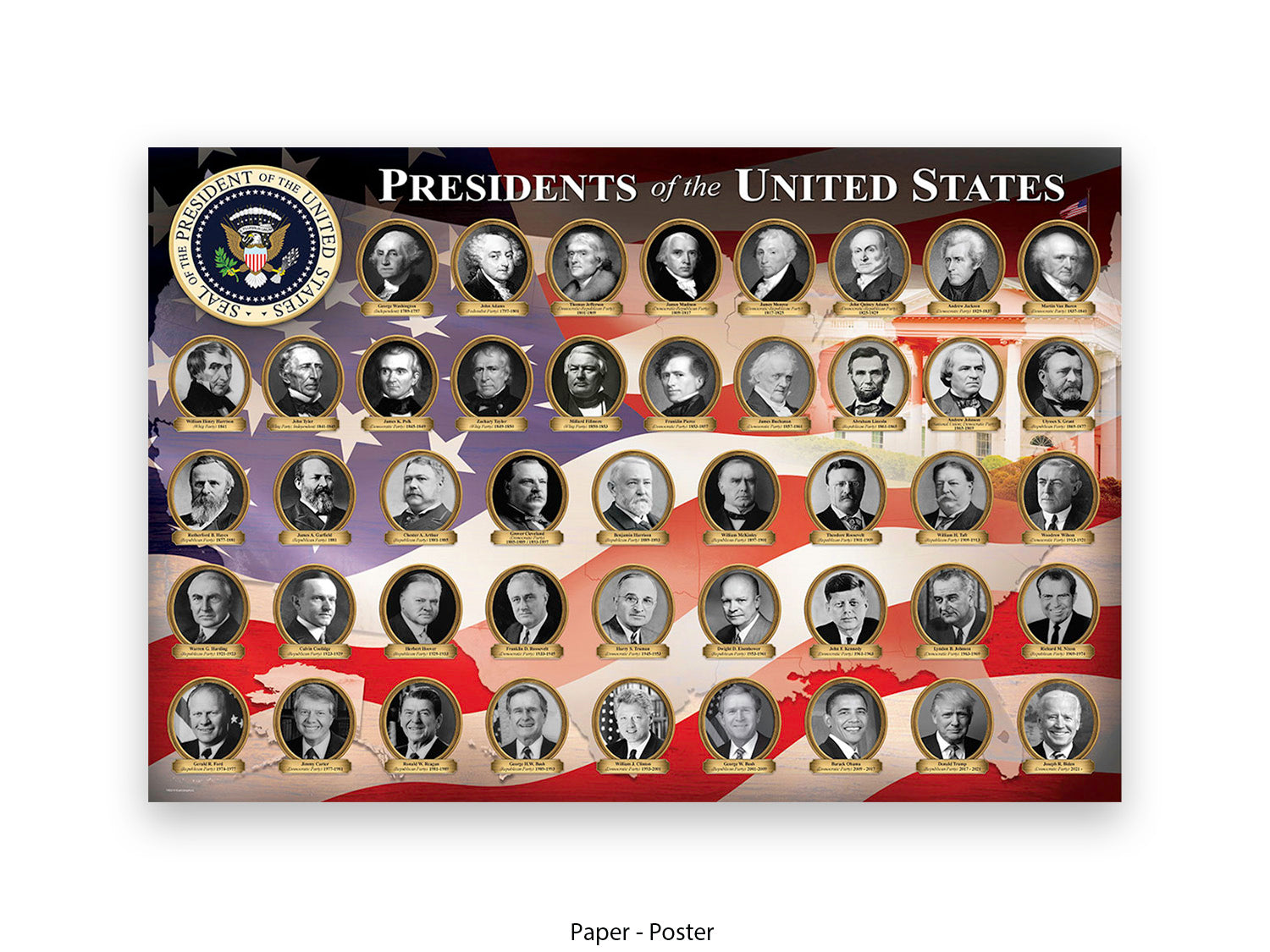 All Presidents of the United States American history educational chart poster