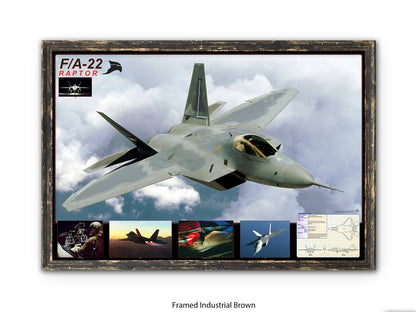 F/A-22 Raptor Stealth Fighter Poster