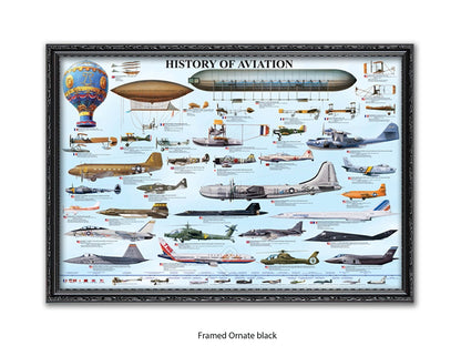 History of Aviation Chart Poster Print