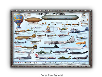 History of Aviation Chart Poster Print