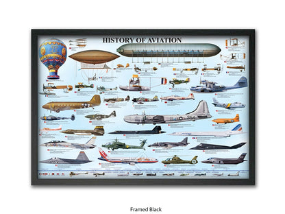 History of Aviation Chart Poster Print