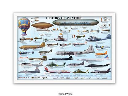 History of Aviation Chart Poster Print