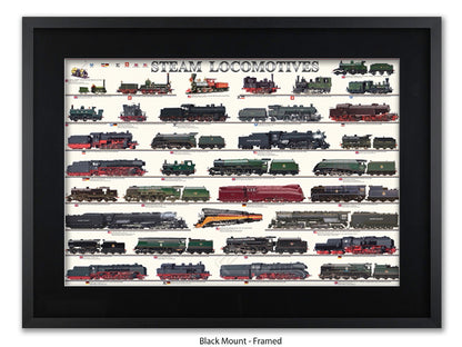 Steam Locomotives Railway History Poster