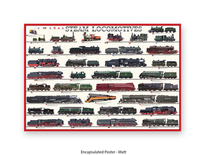 Steam Locomotives Railway History Poster