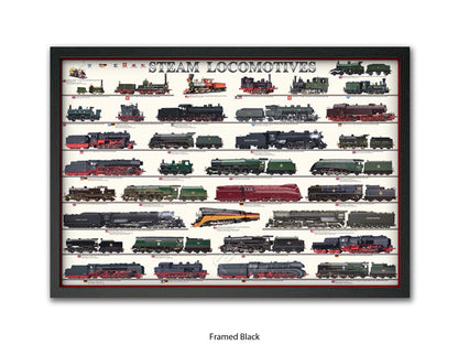 Steam Locomotives Railway History Poster