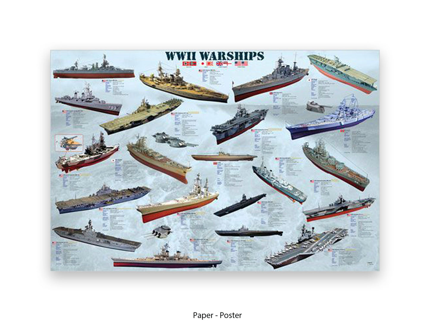 World War II Warships Naval Poster