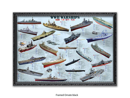 World War II Warships Naval Poster