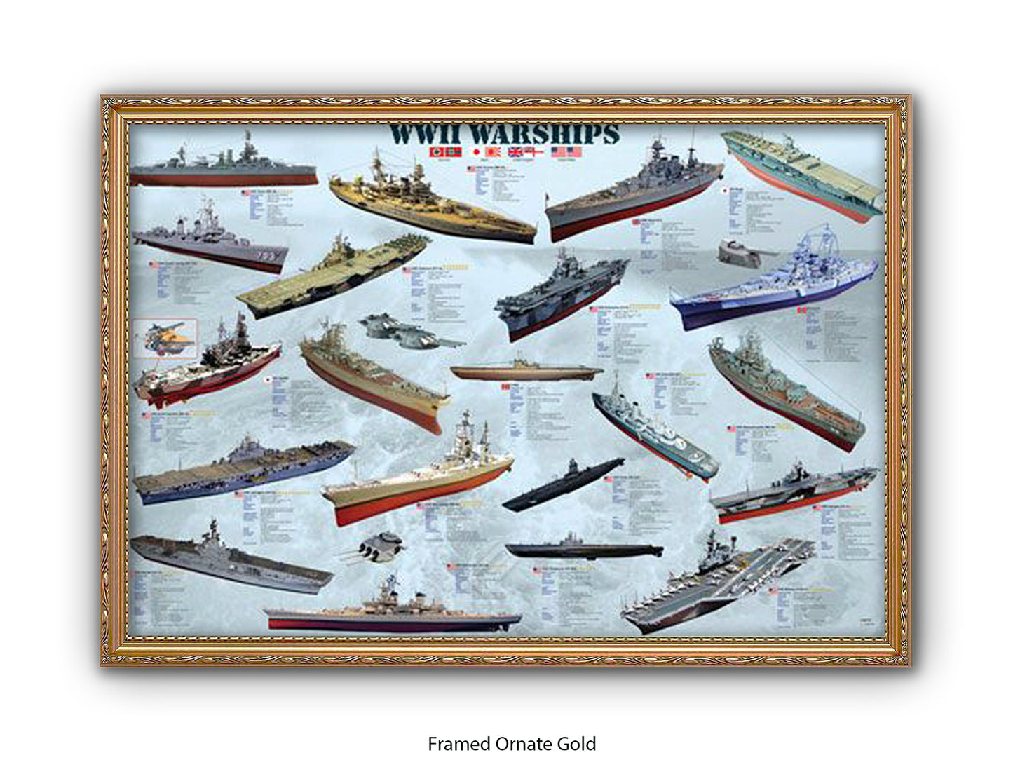 World War II Warships Naval Poster