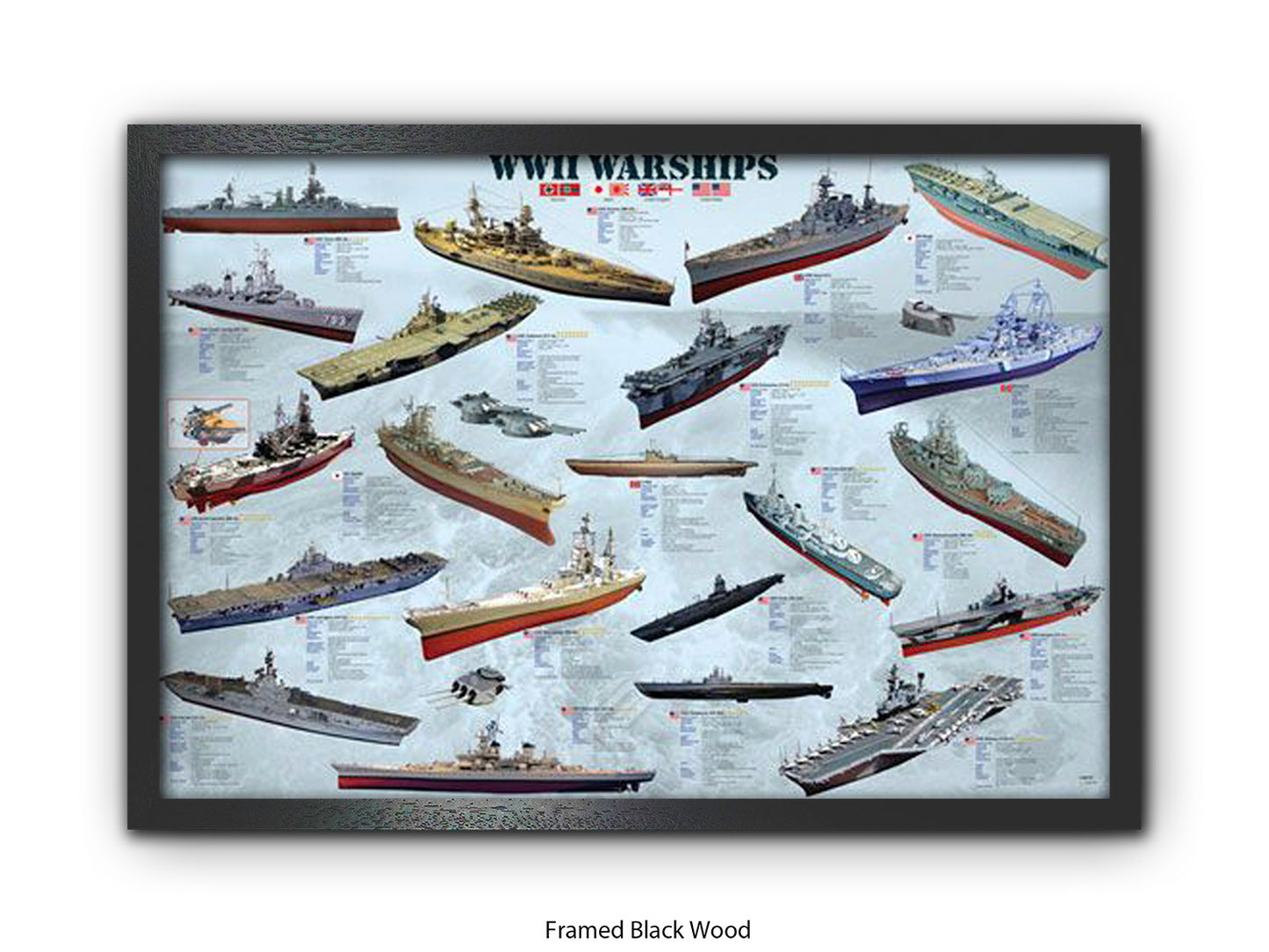 World War II Warships Naval Poster
