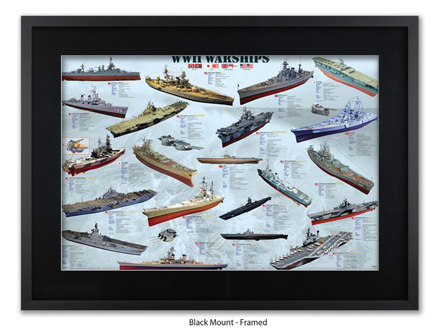 World War II Warships Naval Poster