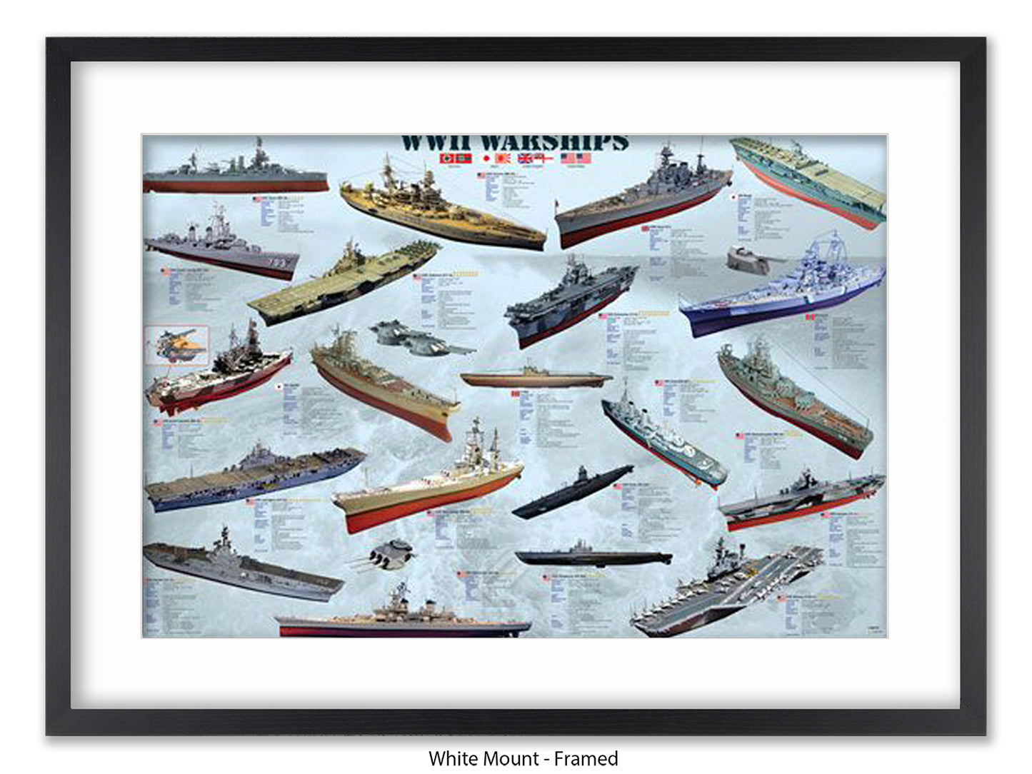 World War II Warships Naval Poster
