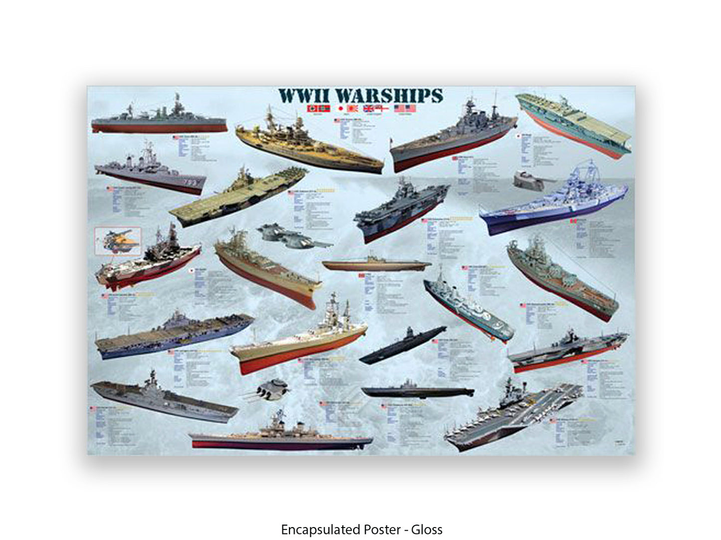 World War II Warships Naval Poster