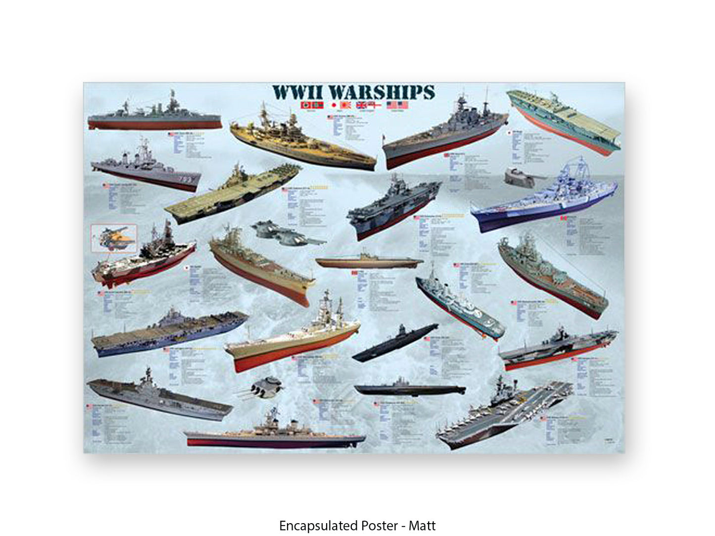 World War II Warships Naval Poster