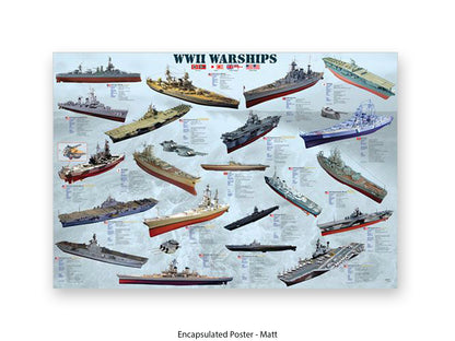 World War II Warships Naval Poster