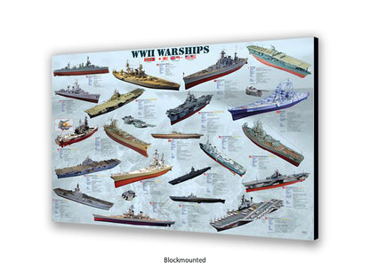 World War II Warships Naval Poster