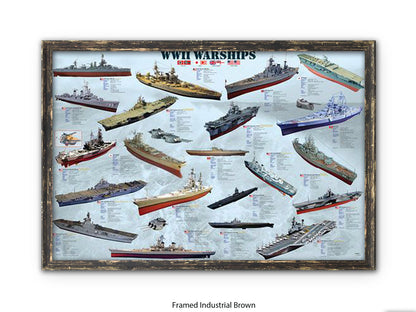 World War II Warships Naval Poster