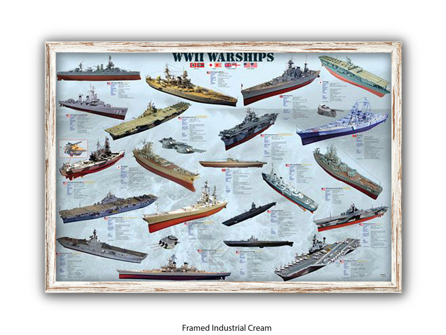 World War II Warships Naval Poster