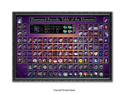 Periodic Table Poster - Ilustrated Periodic Table of the Elements Wall Chart