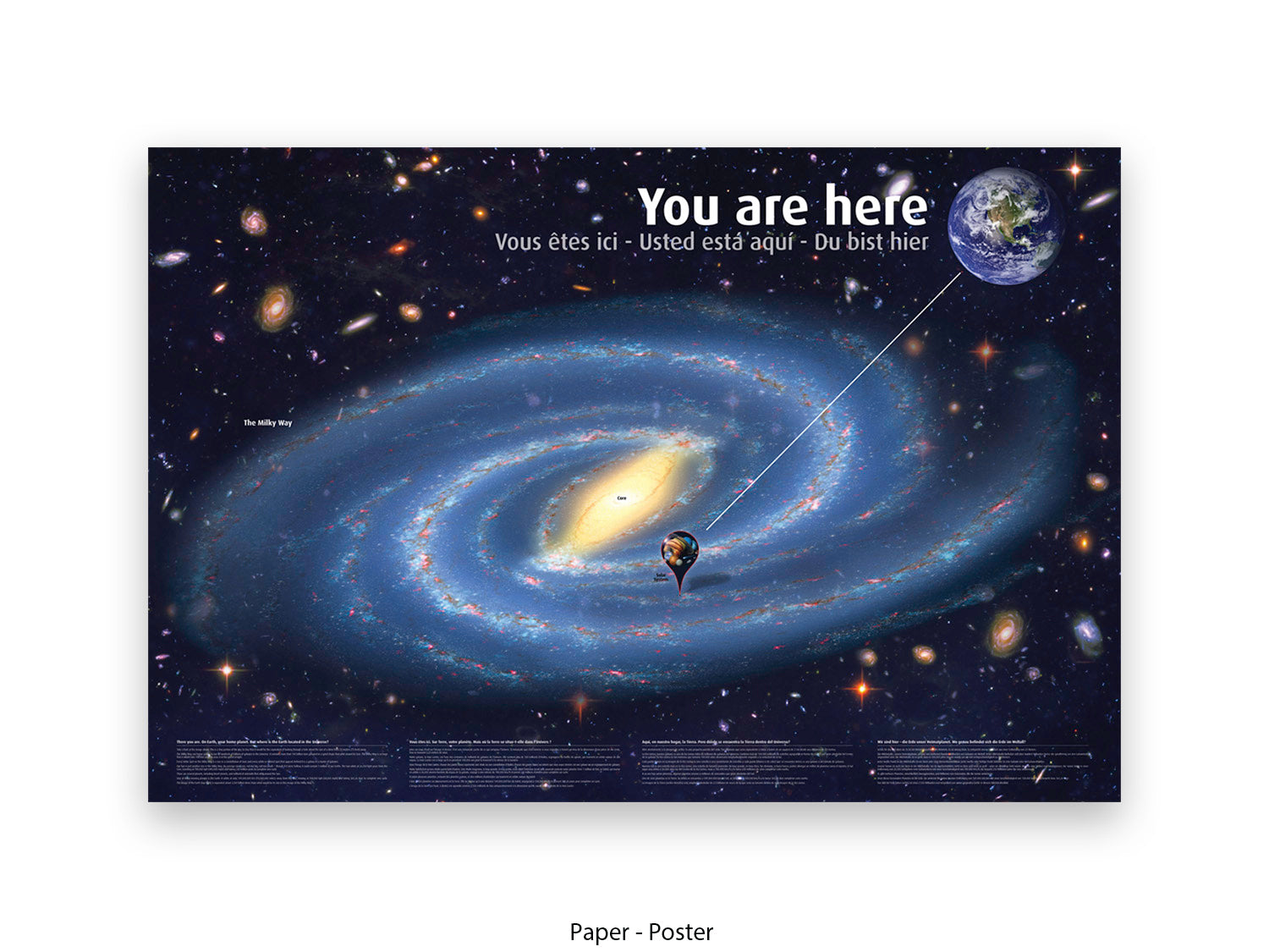 Milky Way Poster | You are Here | Humor