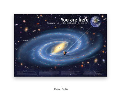 Milky Way Poster | You are Here | Humor