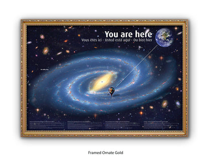 Milky Way Poster | You are Here | Humor