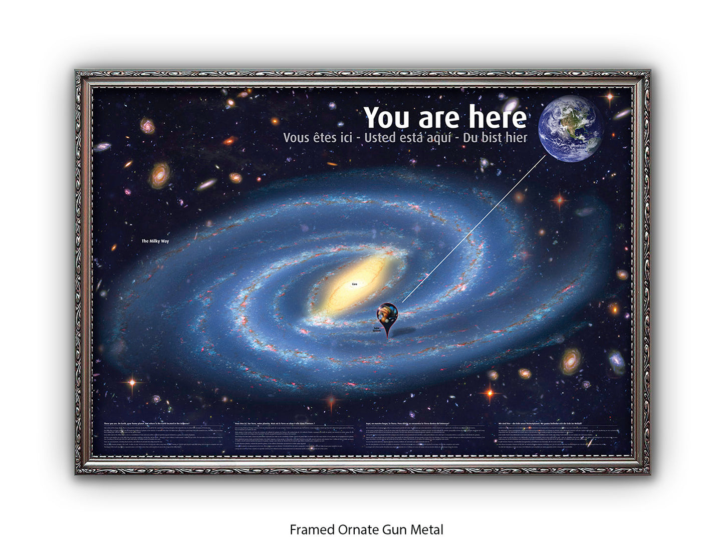 Milky Way Poster | You are Here | Humor
