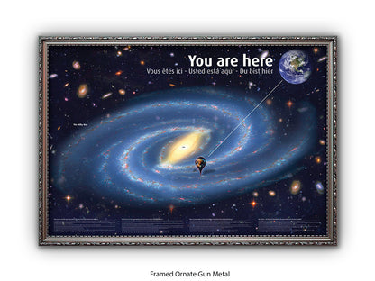 Milky Way Poster | You are Here | Humor