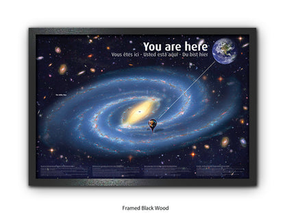 Milky Way Poster | You are Here | Humor