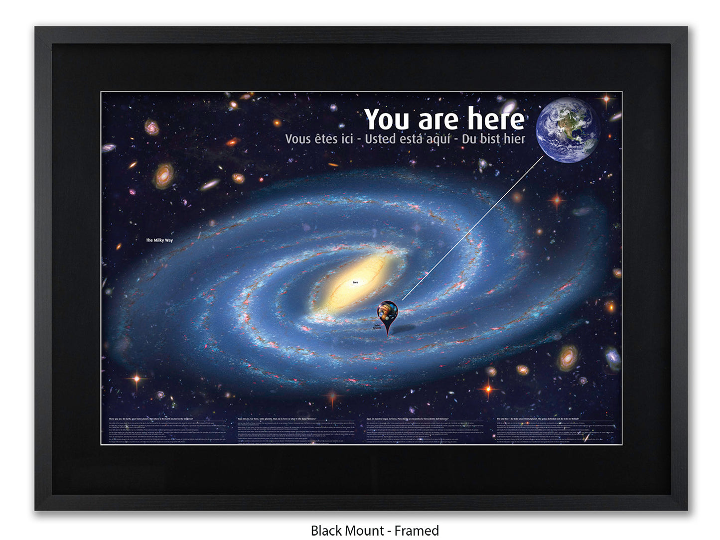 Milky Way Poster | You are Here | Humor