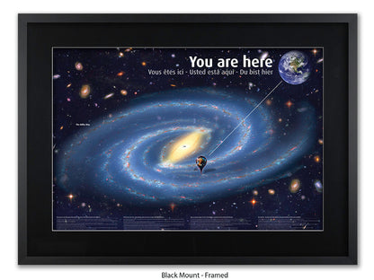 Milky Way Poster | You are Here | Humor
