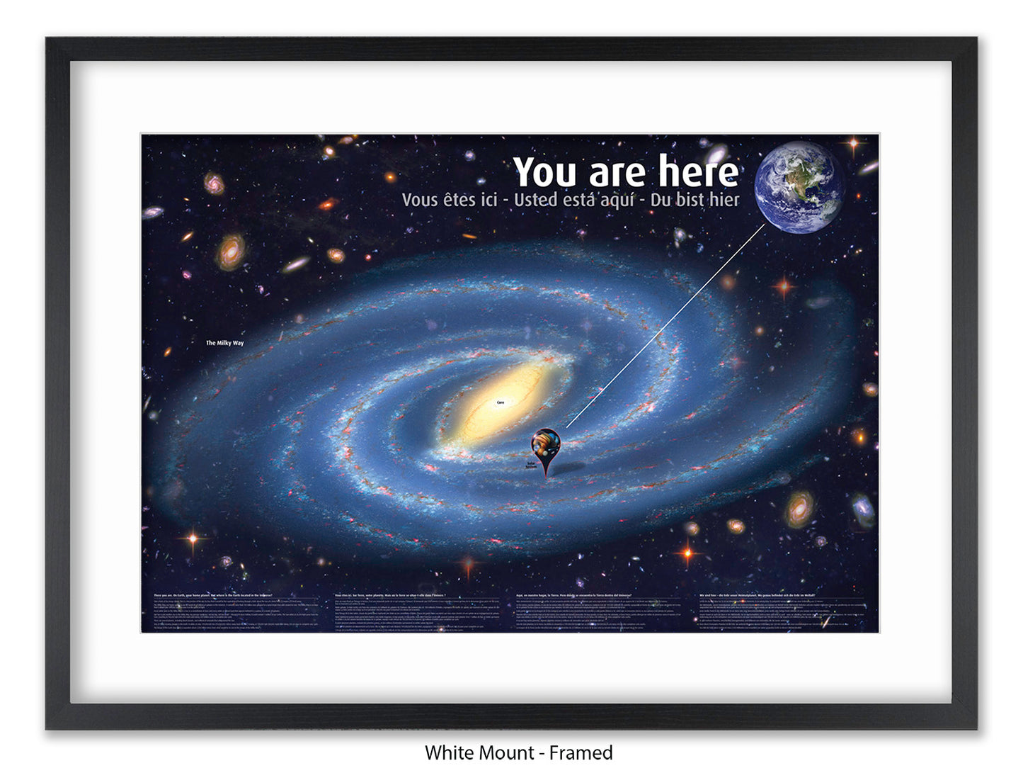 Milky Way Poster | You are Here | Humor