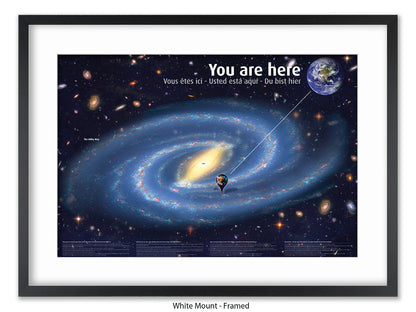 Milky Way Poster | You are Here | Humor