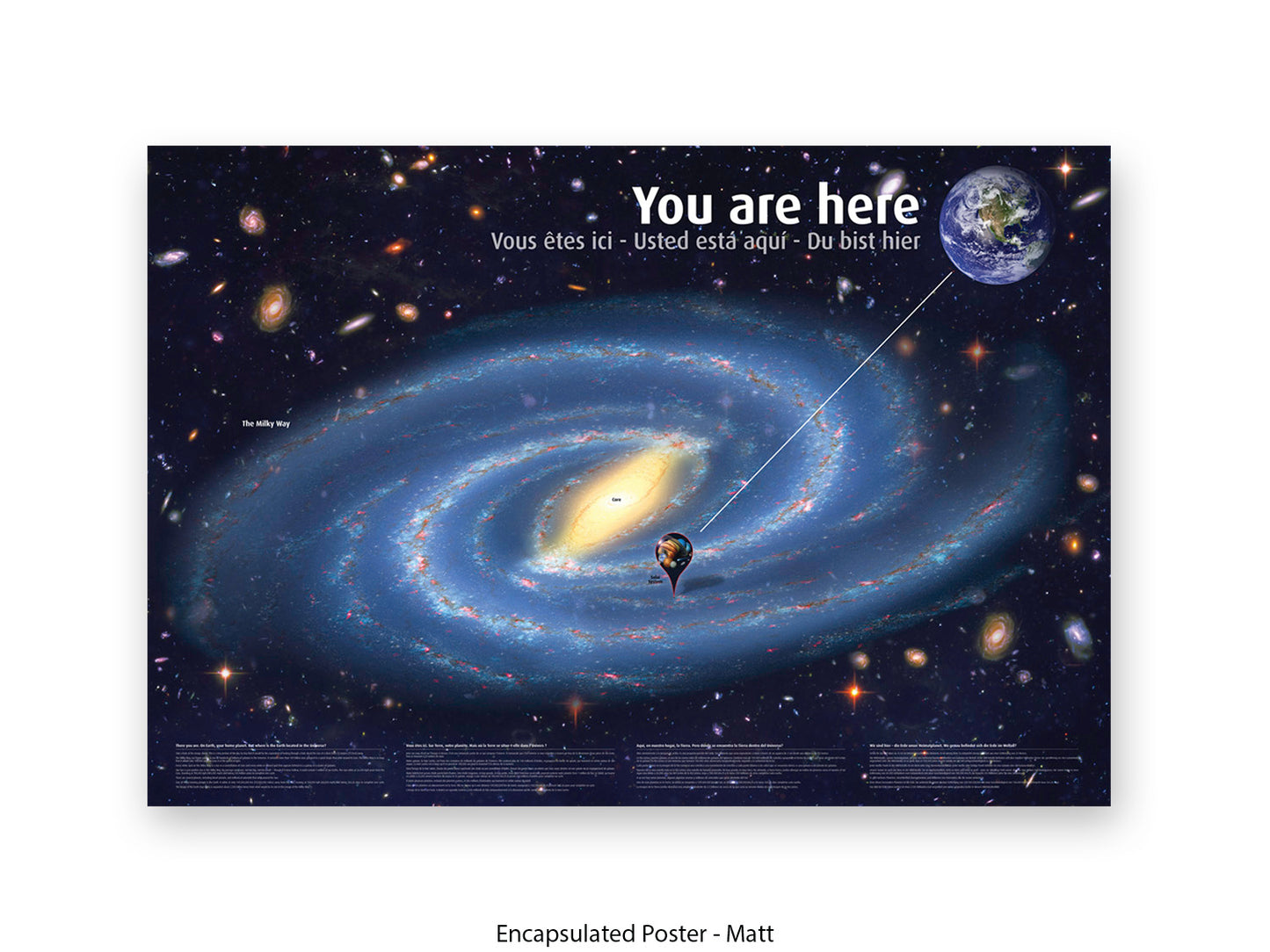 Milky Way Poster | You are Here | Humor