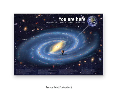 Milky Way Poster | You are Here | Humor