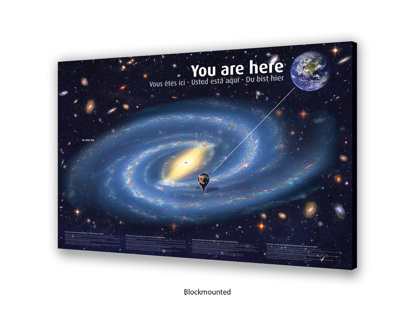 Milky Way Poster | You are Here | Humor