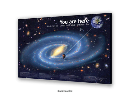 Milky Way Poster | You are Here | Humor
