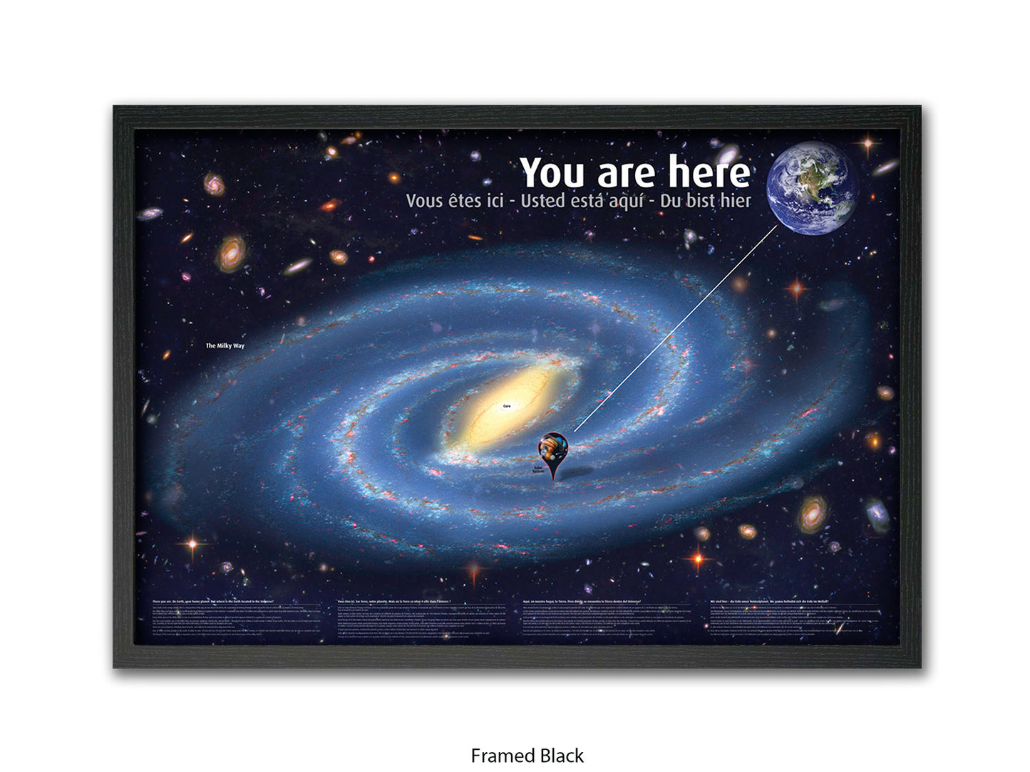 Milky Way Poster | You are Here | Humor