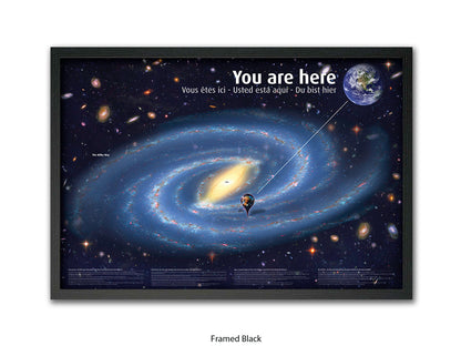 Milky Way Poster | You are Here | Humor