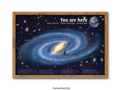 Milky Way Poster | You are Here | Humor