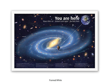 Milky Way Poster | You are Here | Humor