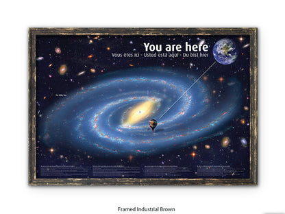 Milky Way Poster | You are Here | Humor