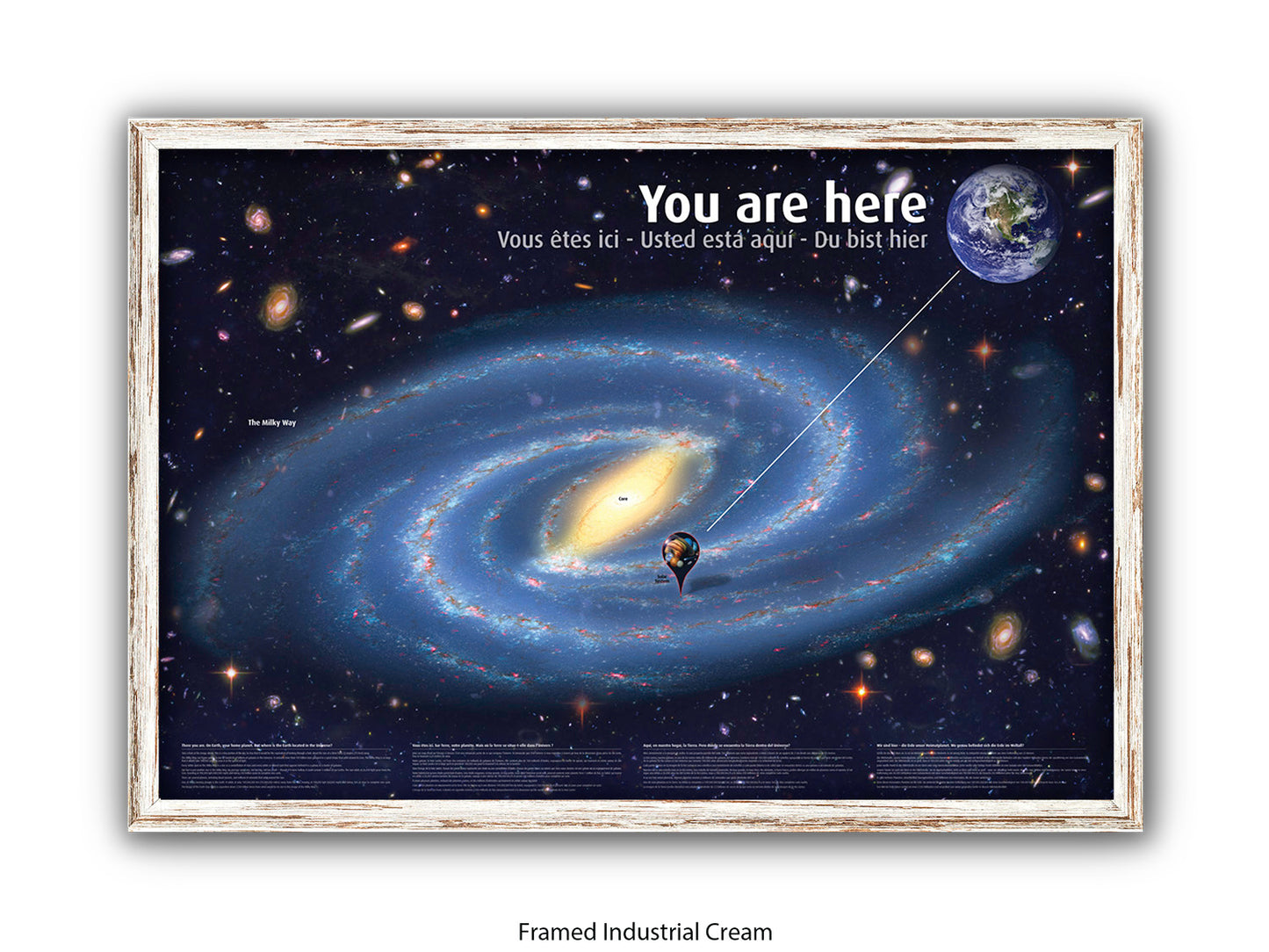 Milky Way Poster | You are Here | Humor