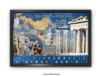 Ancient Greek History & Culture Poster