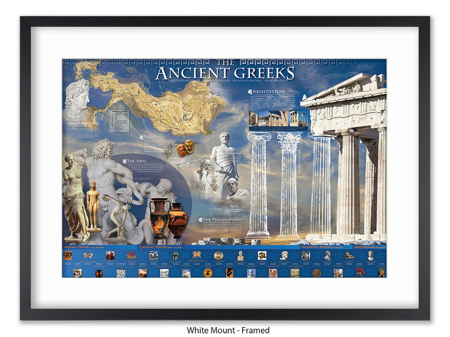 Ancient Greek History & Culture Poster
