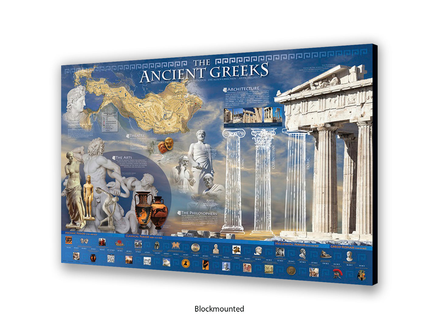 Ancient Greek History & Culture Poster